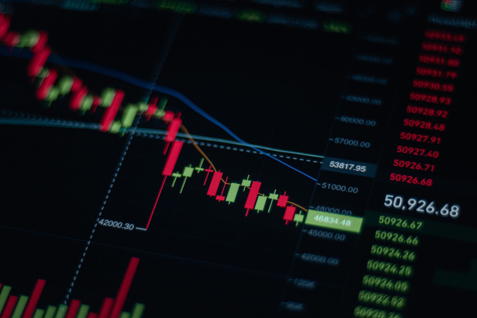 stock market data board